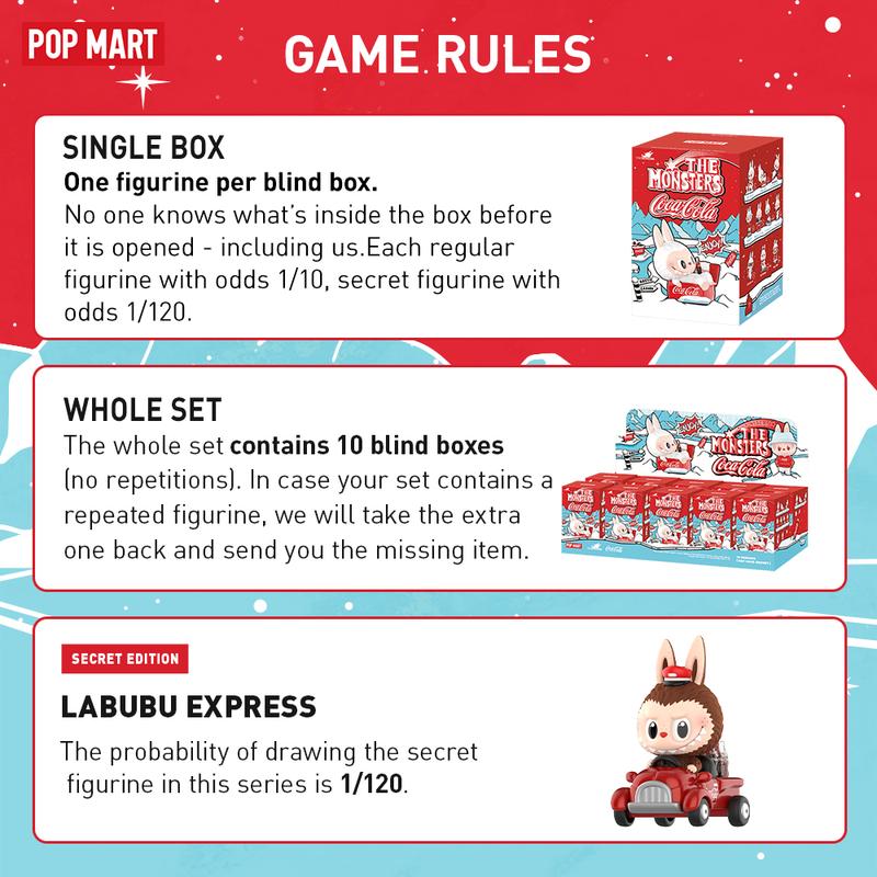 The Monsters CoCa-Cola Series figures blind box