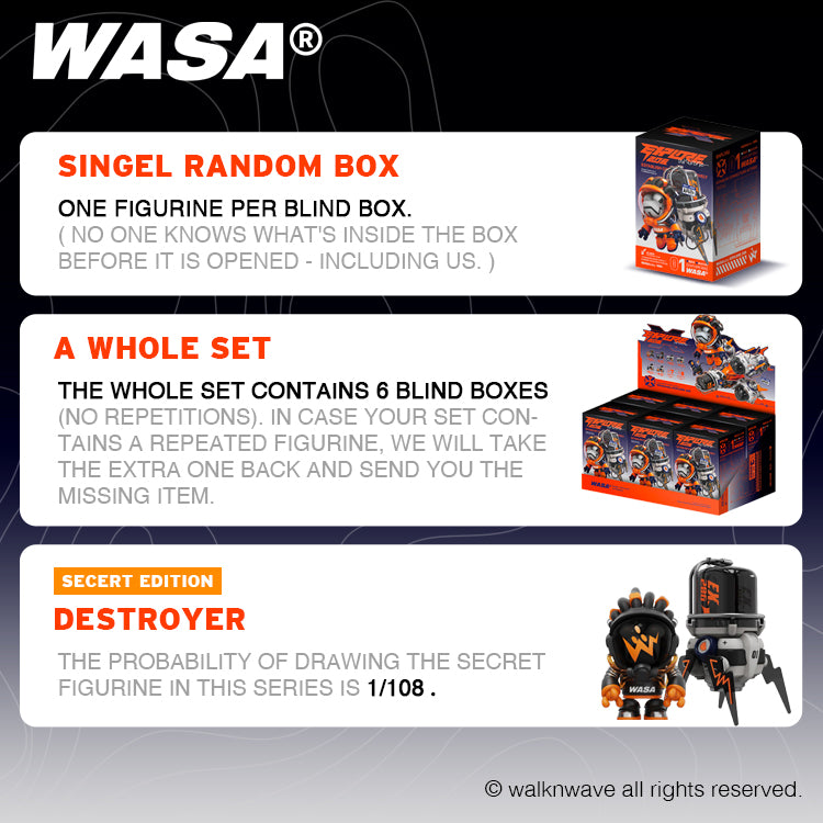 Three ramdon boxes of WASA EXPLORE206 series