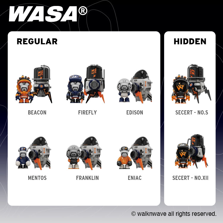 Three ramdon boxes of WASA EXPLORE206 series