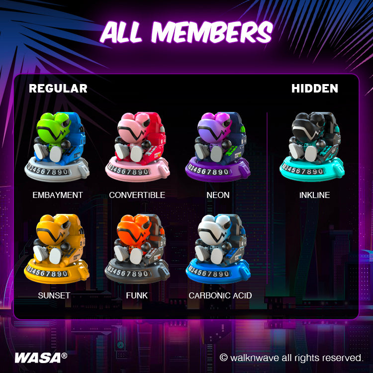 A whole set of WASA Midnight206 Dashboard Series