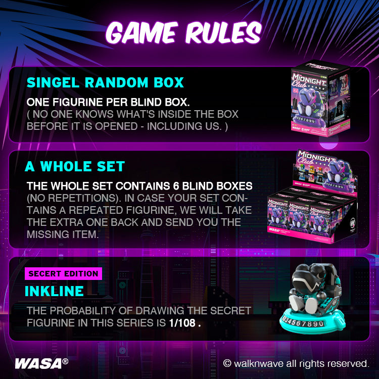 A whole set of WASA Midnight206 Dashboard Series
