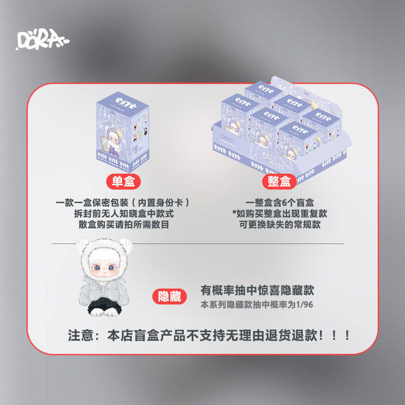 c3bbff74-d21c-4de4-b8a0-511dc57166c2